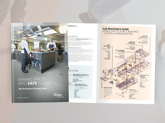 Slip resistance flooring guide infographic